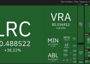 Top 10 Performing Cryptos Of The Week, 15-22 August 2021