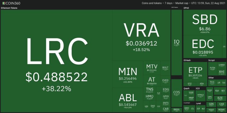 Top 10 Performing Cryptos Of The Week, 15-22 August 2021