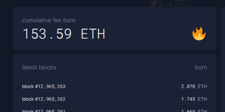 Ethereum is Set to Become Deflationary after the London Hardfork Went Live