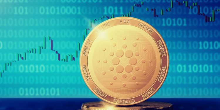 1,850% Increase In The Last Month