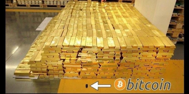 Crypto Memes Of The Week – Aug 6