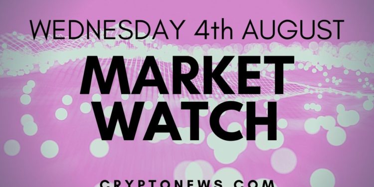 Bitcoin and Ethereum Target Fresh Lows, LUNA Rallies