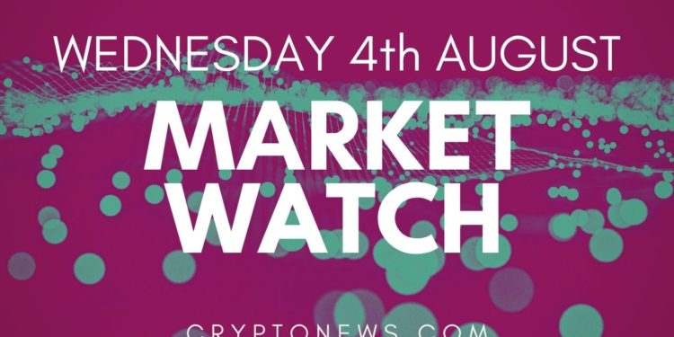 Bitcoin and Ethereum at Make-or-Break Levels, Altcoins Struggle