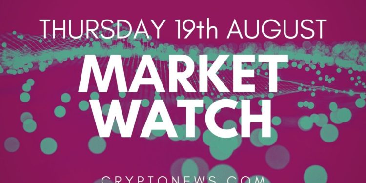 Bitcoin and Ethereum Consolidate, AVAX and LUNA Shine