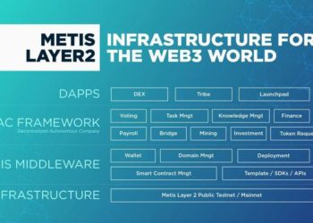 Infrastructure for the Web3 World