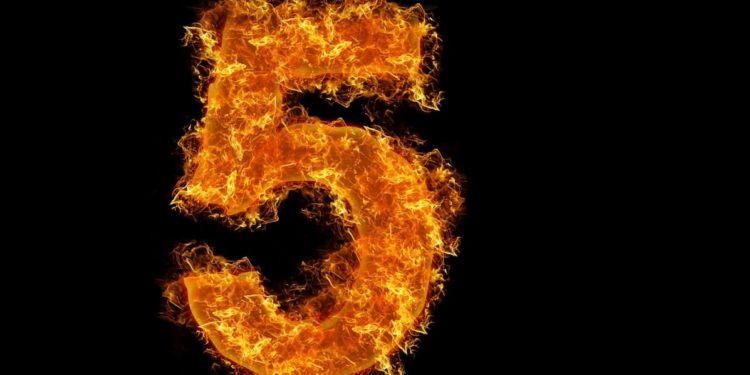 Perpetuals, Rebase Tokens Rise; The Week’s Top 5 Token Categories