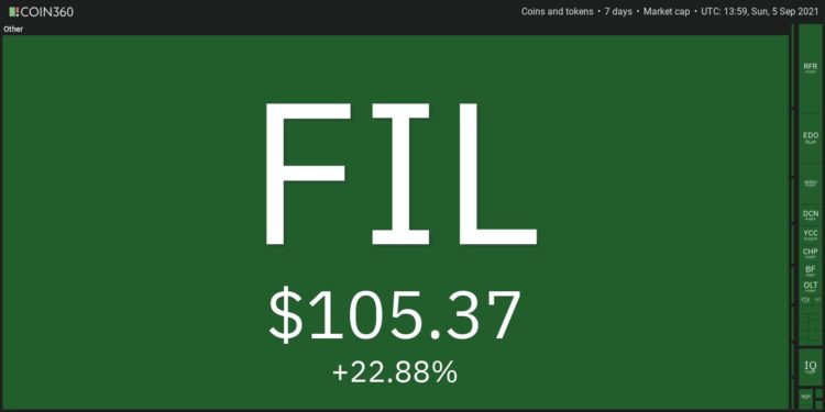 Top 10 Performing Cryptos Of The Week, 29 Aug – 5 Sep 2021