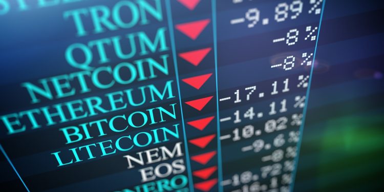 Reasons behind Monday’s Crypto Market Sell-off Panic: Evergrande Group shaky Bankruptcy Threat Ahead