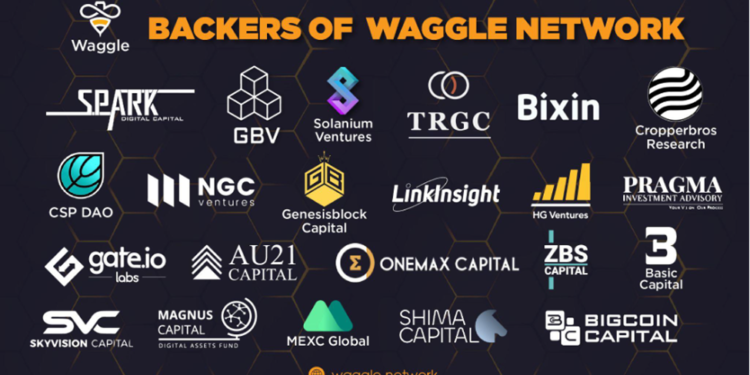 Waggle Network Successfully Raises $3 Million Seed Round to Build Multi-Chain Marketplace for Strategic Token Sales