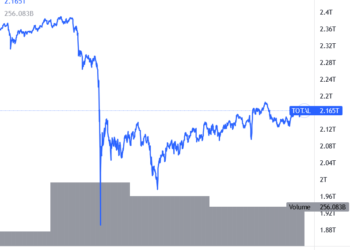 Bitcoin and Ethereum Consolidate, DOT and XTZ Rally
