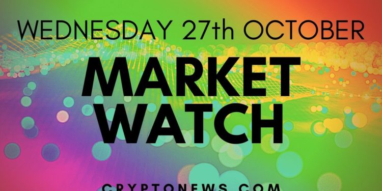 Bitcoin, Ethereum Try to Recover, SHIB Rallies