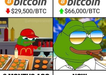 Crypto Memes Of The Week – Oct 29