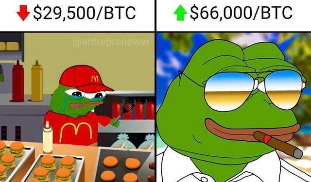 Crypto Memes Of The Week – Oct 29