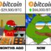 Crypto Memes Of The Week – Oct 29