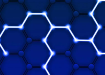 Are Bridges Solving the Interoperability Problem?