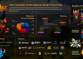 Demole is Taking NFT Gaming Beyond the Blockchain