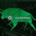 Cardano Rebounds Towards $2.5 To Reclaim 3rd Spot From Tether, How Long Can It Hold?