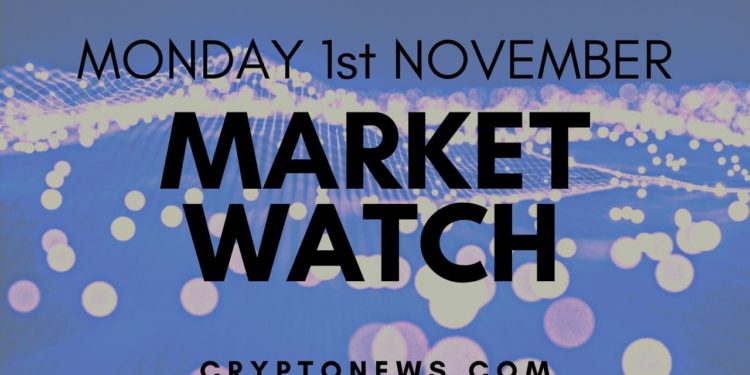 Bitcoin and Ethereum Struggle, SOL and SHIB Move Higher