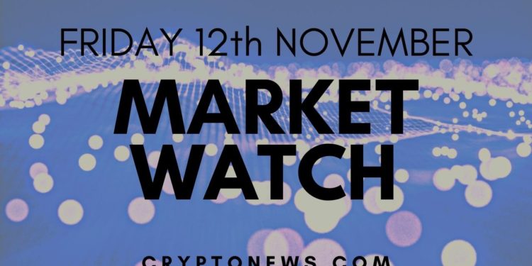 Bitcoin Consolidates While Ethereum and Altcoins Inch Higher