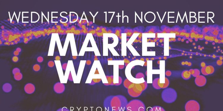 Bitcoin and Ethereum Trying Recover, Hurdles Nearby