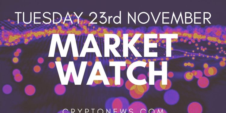 Bitcoin and Ethereum Hold Crucial Support, Smaller Altcoins Surge