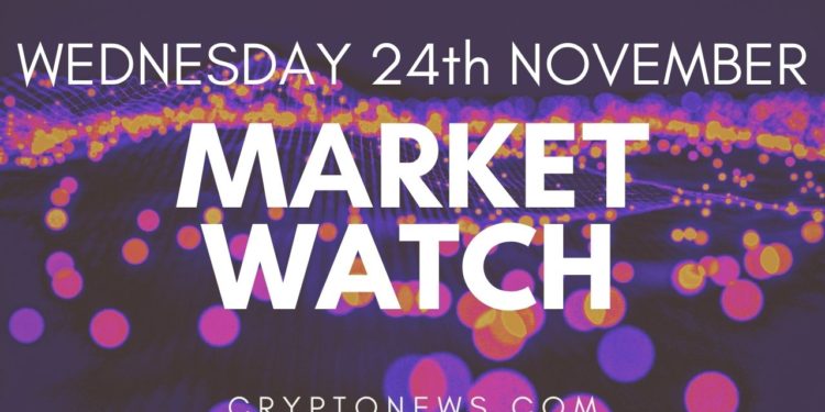 Bitcoin Stuck Below USD 57K, Ethereum Inches Higher, SAND & ZEC Rally