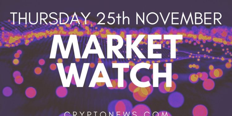 Bitcoin and Ethereum Move Higher, BNB Rallies