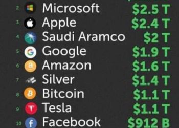 Crypto Memes Of The Week – Nov 12