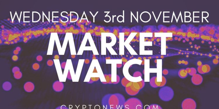 Bitcoin and Ethereum Correct Gains, SOL Inches Higher