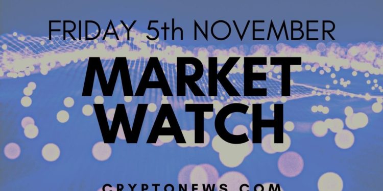 Bitcoin and Ethereum Face Resistance, SHIB Crashes 44% From ATH