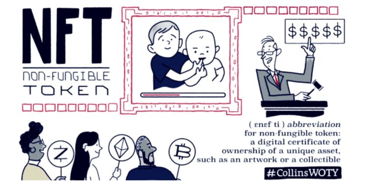 ‘NFT’ Named Collins Dictionary Word Of The Year