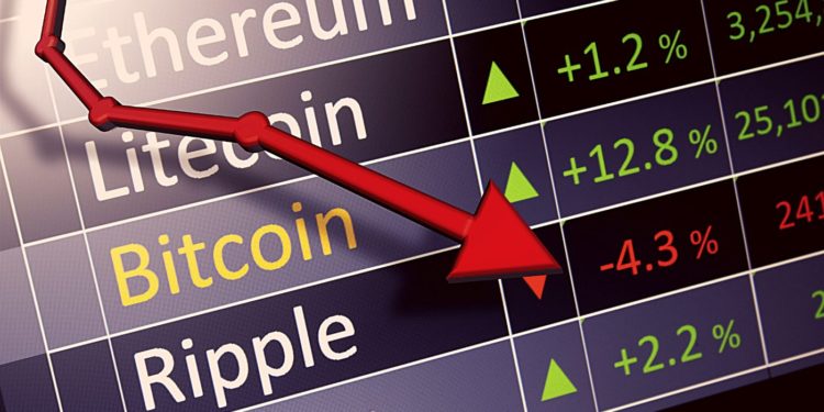 Crypto Market In The Red Amid $880 Million Liquidity Flush