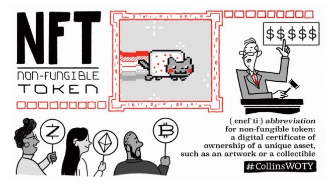 Collins Dictionary Picks “NFT” As 2021’s Word Of The Year