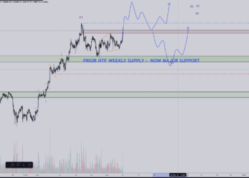 Here’s How Ethereum Could Confirm Altseason, According to Closely Followed Crypto Analyst