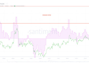 Analytics Firm Santiment Warns Litecoin Is in a Danger Zone After Price Spike