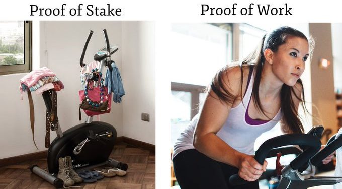 Lots of Soaring, Some Record Breaking, NFTing and 20 Crypto Jokes