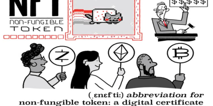 BlockFi Ends Free Withdrawals, 'NFT' is Word of the Year + More News