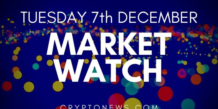 Bitcoin and Ethereum Gain Bullish Momentum, Altcoins Rally