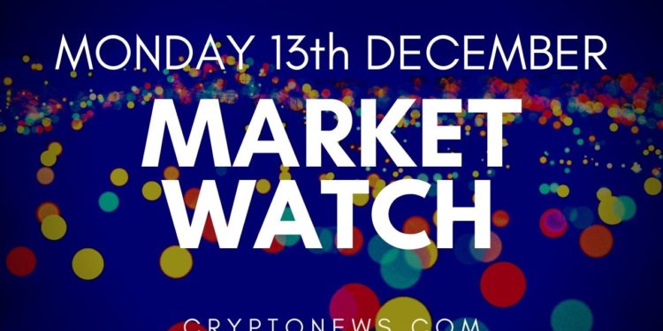 Bitcoin and Ethereum Bears Remain In Control, OHM and SUSHI Rally