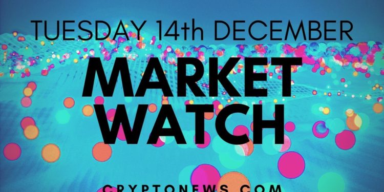 Bitcoin, Ethereum, and Altcoins Break Key Supports