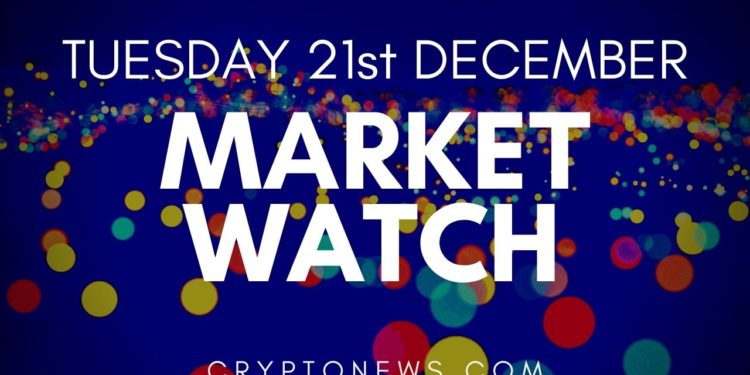 Bitcoin and Ethereum Inch Higher, AVAX Rallies