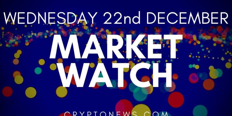 Bitcoin and Ethereum Consolidate Gains, NEAR and MIOTA Rally