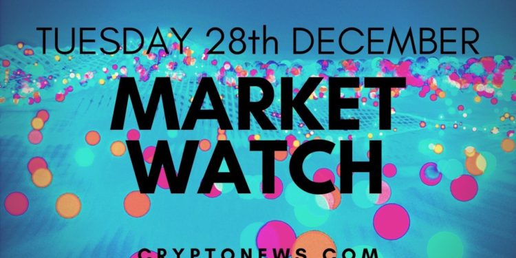 Bitcoin and Ethereum Fail Again, Altcoins Trim Gains