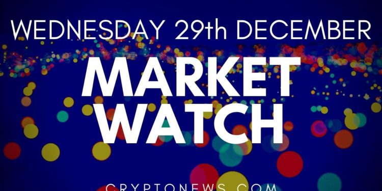 Bitcoin and Ethereum At Risk of More Downsides