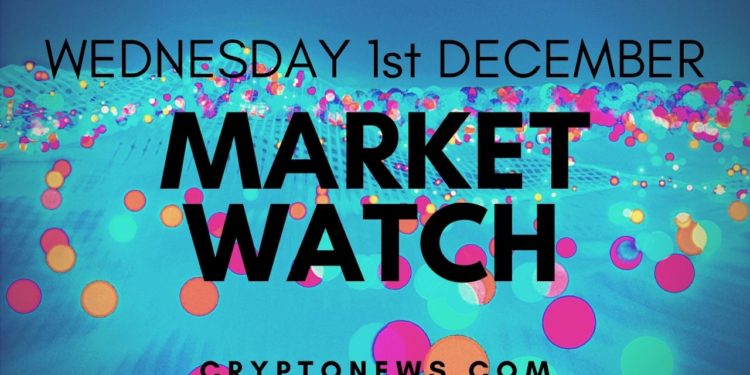 Bitcoin Stuck in a Range, Ethereum Rallies, LUNA and STX Outperform