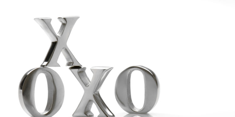 The Chart That Makes Bitcoin Support Cut And Dry