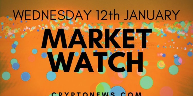 Bitcoin and Ethereum Take Another Step Higher, FTM and ROSE Rally