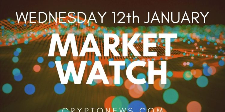 Bitcoin and Ethereum Target Additional Gains, Altcoins Accelerate