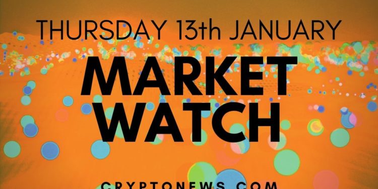 Bitcoin and Ethereum Rally Hits Resistance, LUNA and SHIB Jump