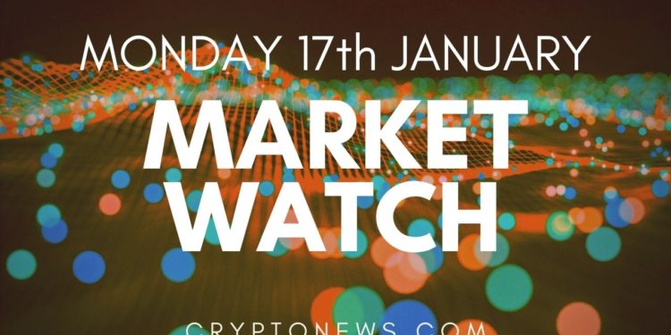 Bitcoin and Ethereum Trend Lower, ADA Inches Higher